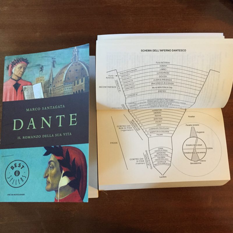 Dante la storia della sua vita 